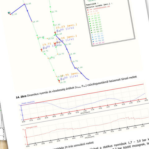 Salföld település hidraulikai tanulmányterv